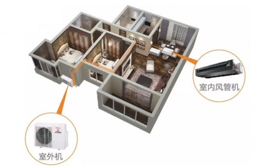 用科技，成就強(qiáng)大！三菱重工中央空調(diào)讓你不服“暑”